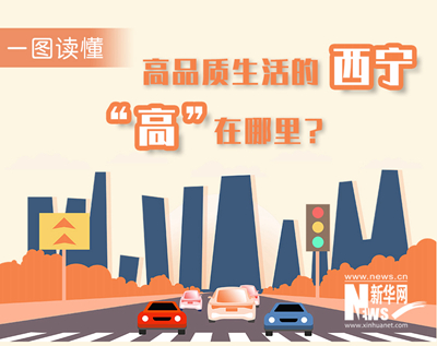 一圖讀懂：高品質(zhì)生活的西寧，“高”在哪里？
