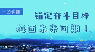 一圖讀懂丨錨定奮斗目標(biāo) 海西未來(lái)可期！